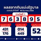 ตรวจหวยงวด 1 เมษายน 2560 5